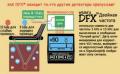  Whites DFX Spectrum
